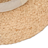 Bredskygget stråhat Standardtitel