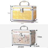 Vanity Case med kodelås