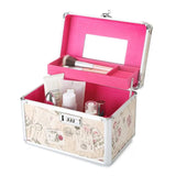 Vanity Case med kodelås